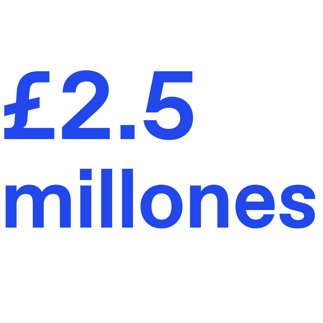 millones