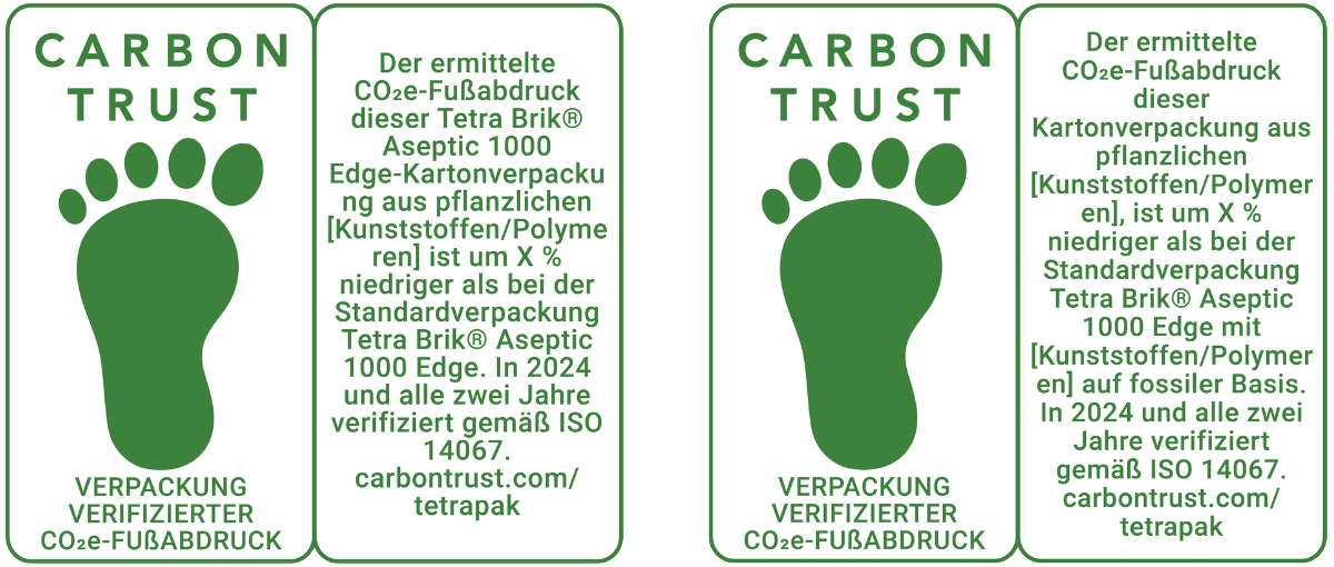 Tetra Pak's label claims
