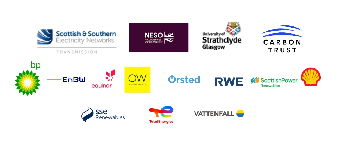INCENTIVE project partner logos