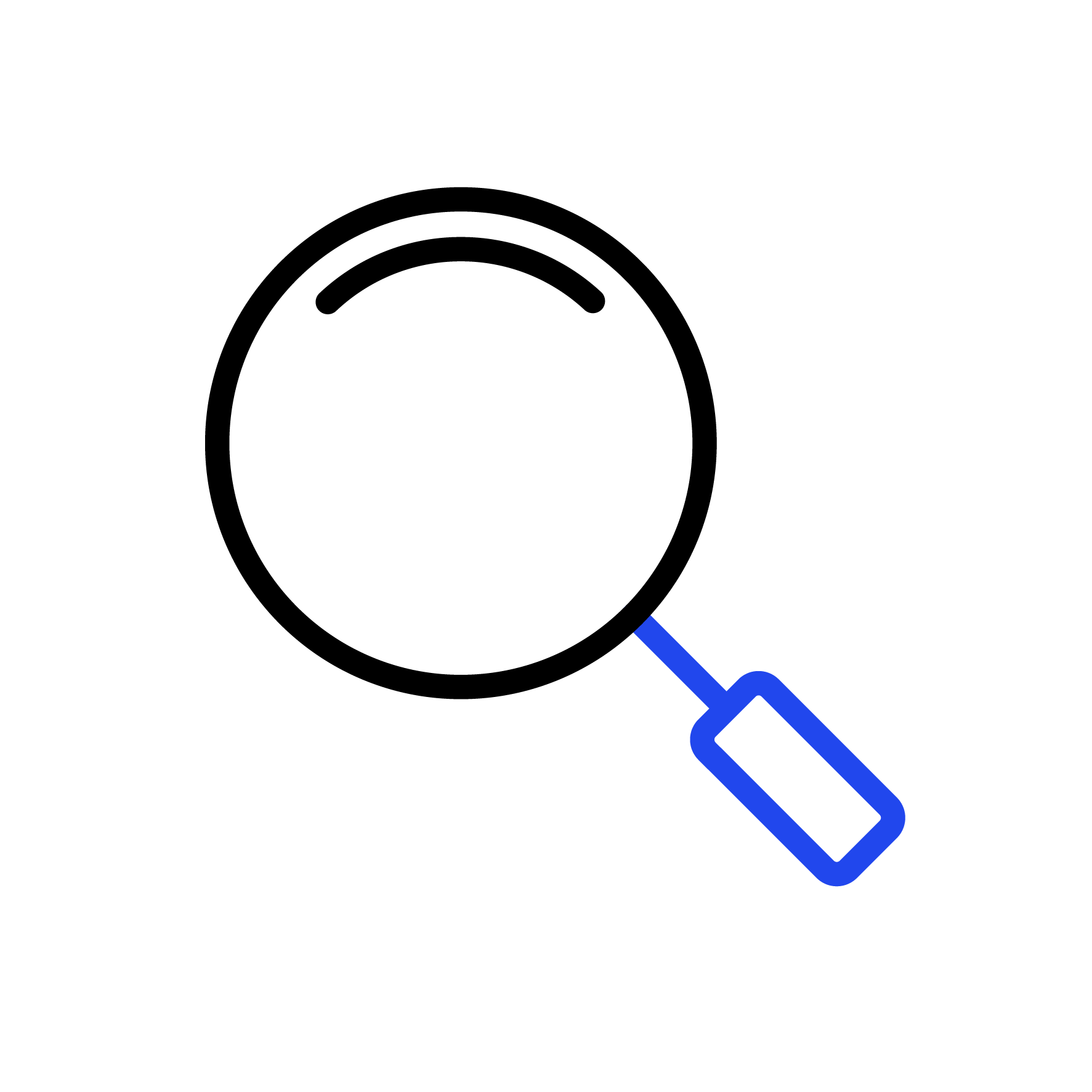 Identifying data