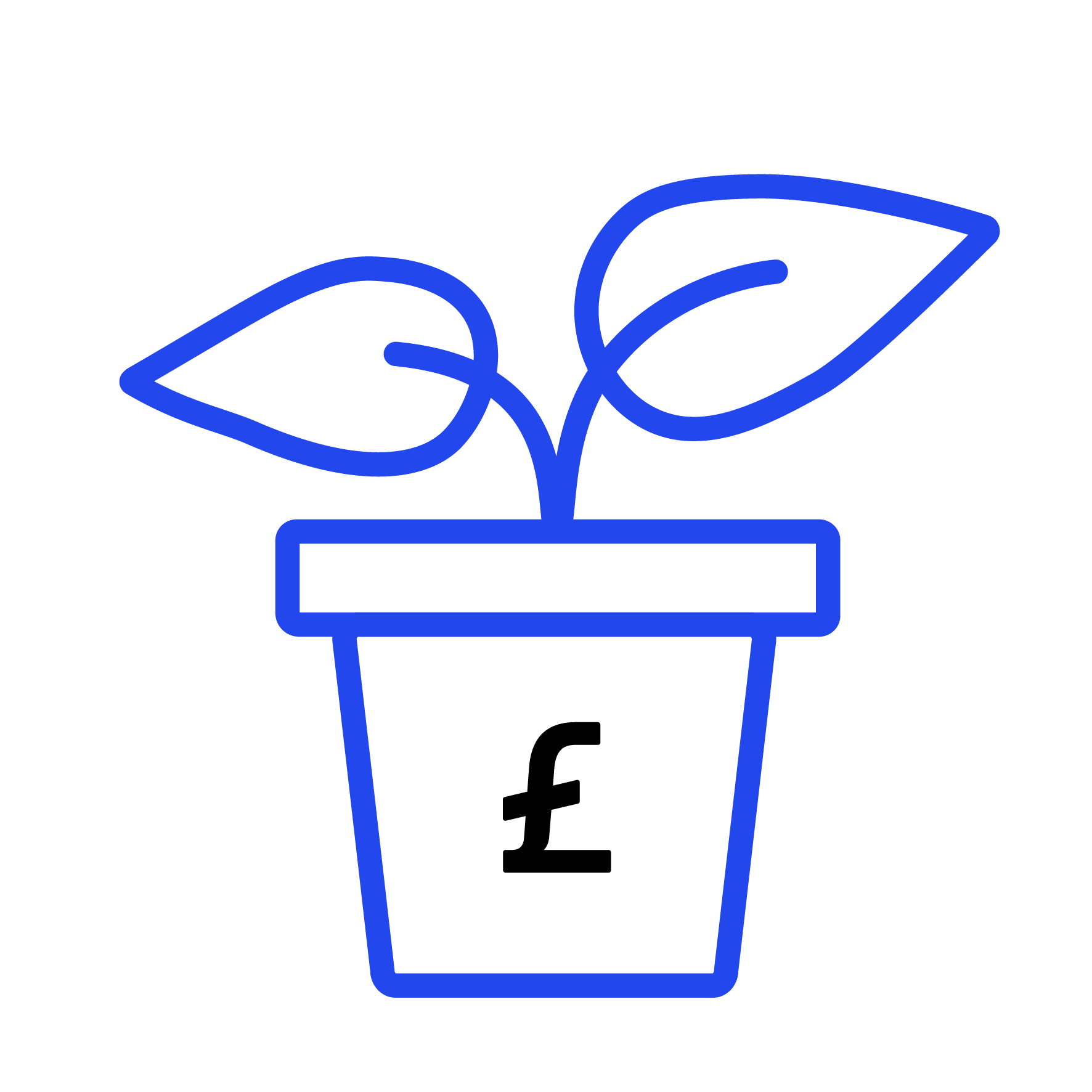 green growth
