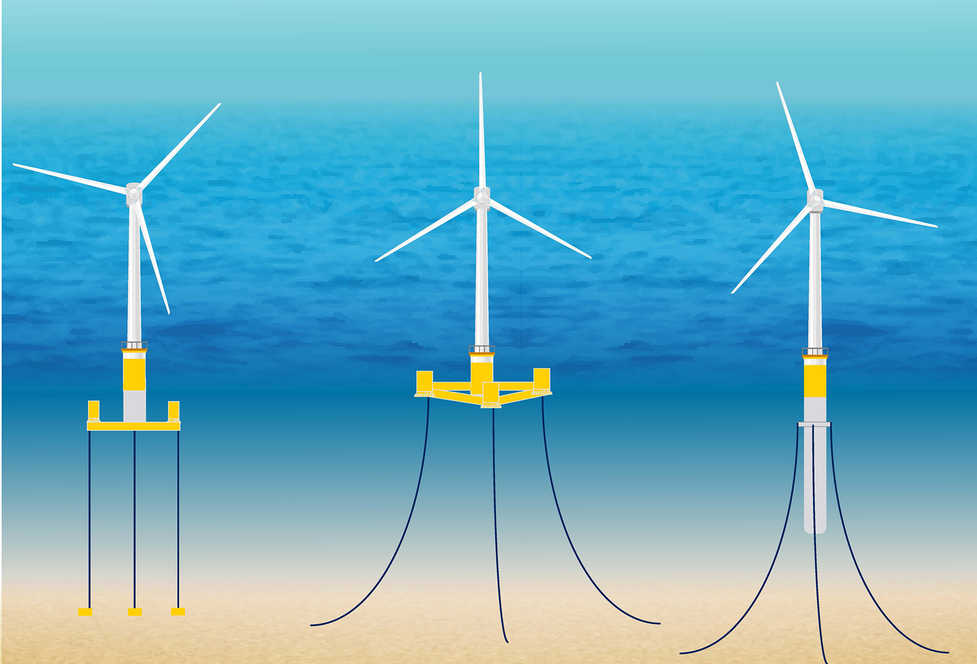 Floating wind illustration