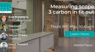 FOOTPRINT+ panel card