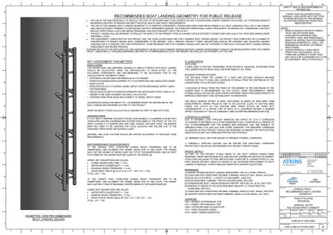 Design for recommended boat landing geometry